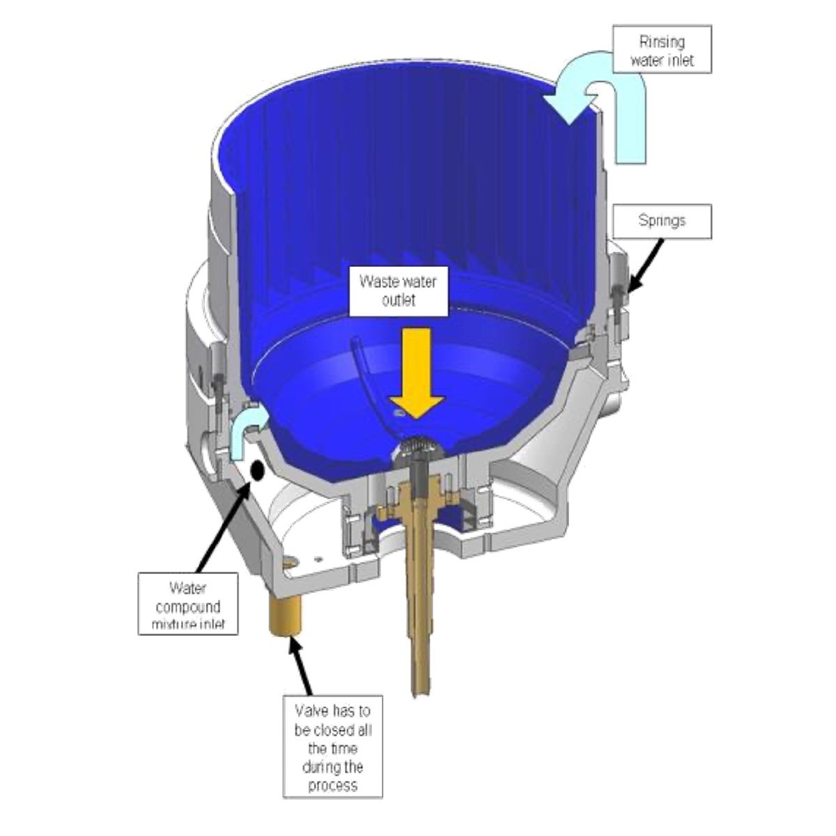 Disc finishing process 1 jpg 1200 0x1200 0 q85 subsampling 2