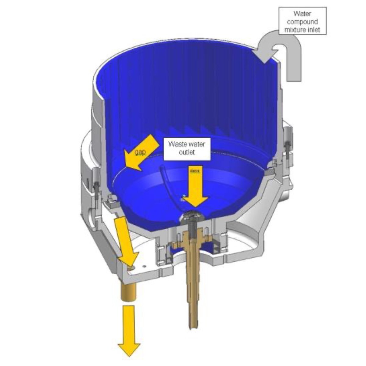 Disc finishing process 2 jpg 1200 0x1200 0 q85 subsampling 2