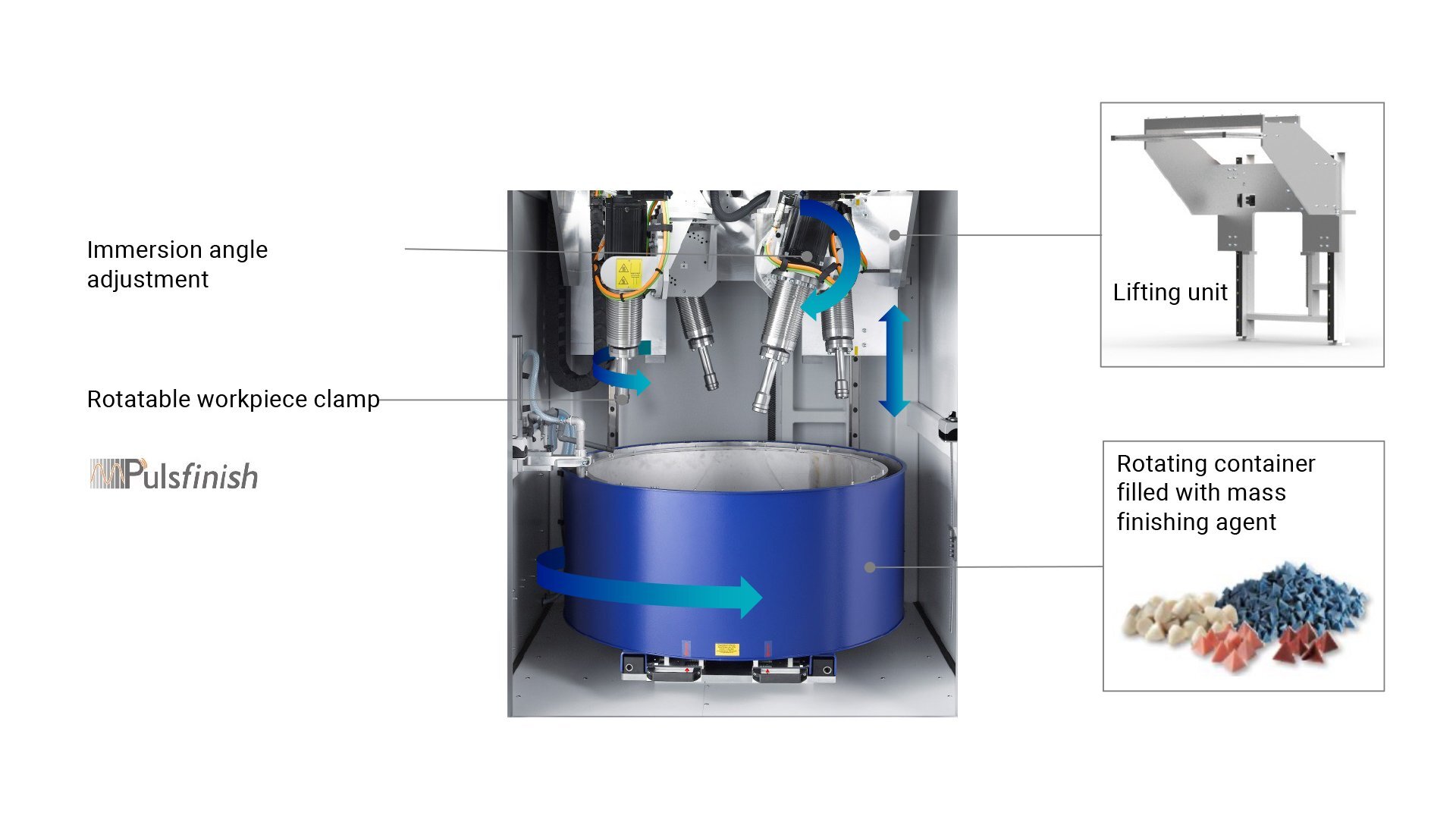 Funktionsweise sf 1 en jpg 1920 0x1080 0 q85 subsampling 2
