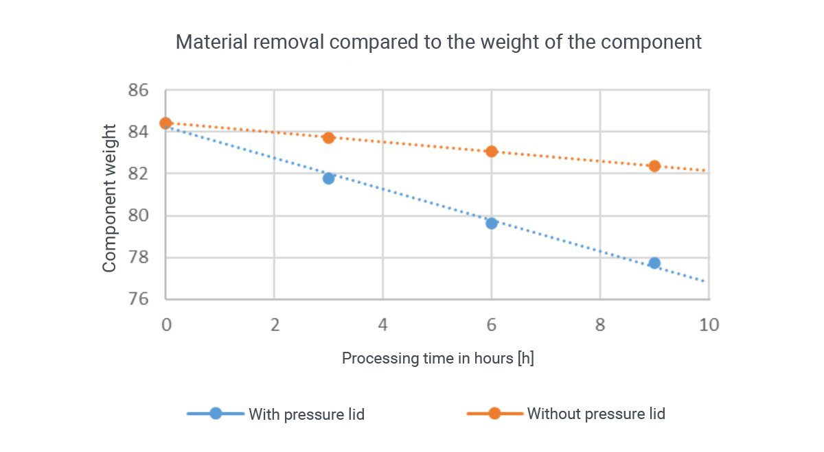 1 cf druckdeckel 1 en jpg 1200 0x1200 0 q85 subsampling 2