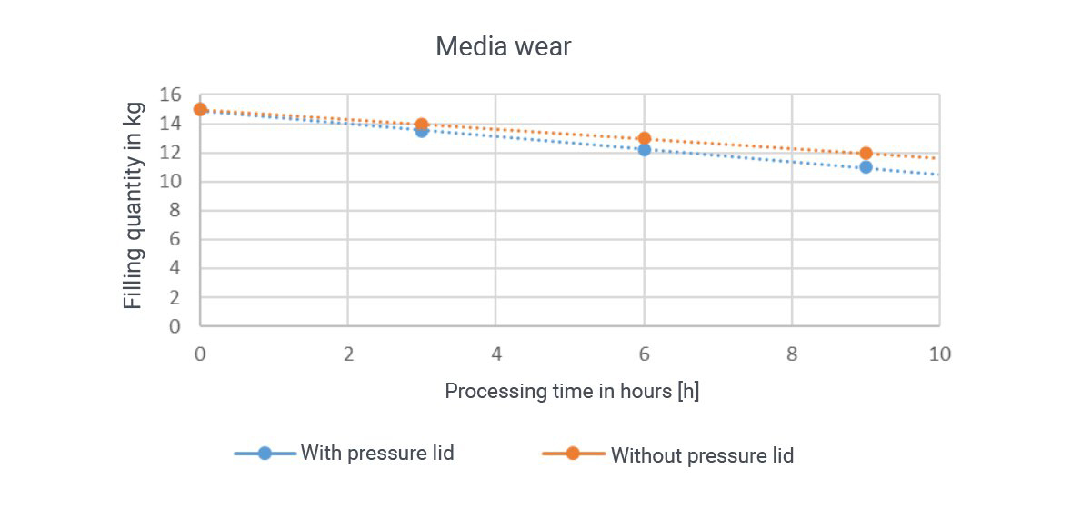2 cf druckdeckel 1 en jpg 1200 0x1200 0 q85 subsampling 2