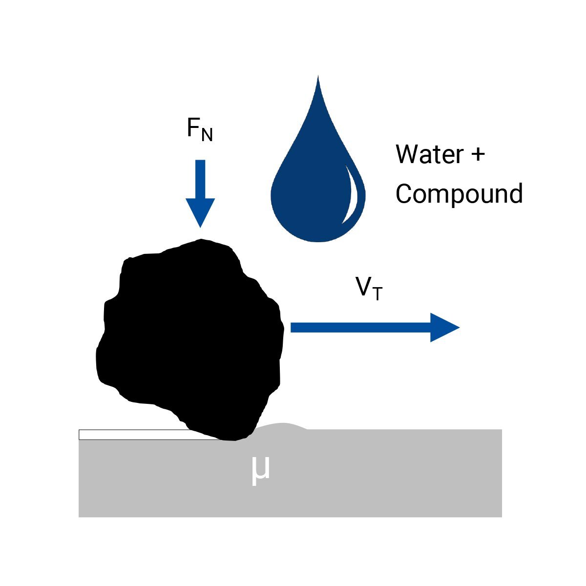 Was ist gleitschleifen 3 en jpg 1200 0x1200 0 q85 subsampling 2